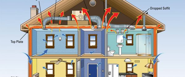 air_leaks_in_typical_homes